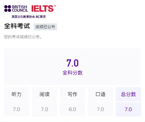 雅思成绩单 · 总分 7.0