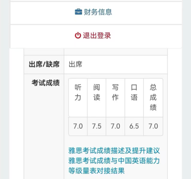 雅思成绩单 · 总分 7.0