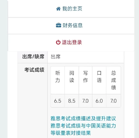 雅思成绩单 · 总分 7.0