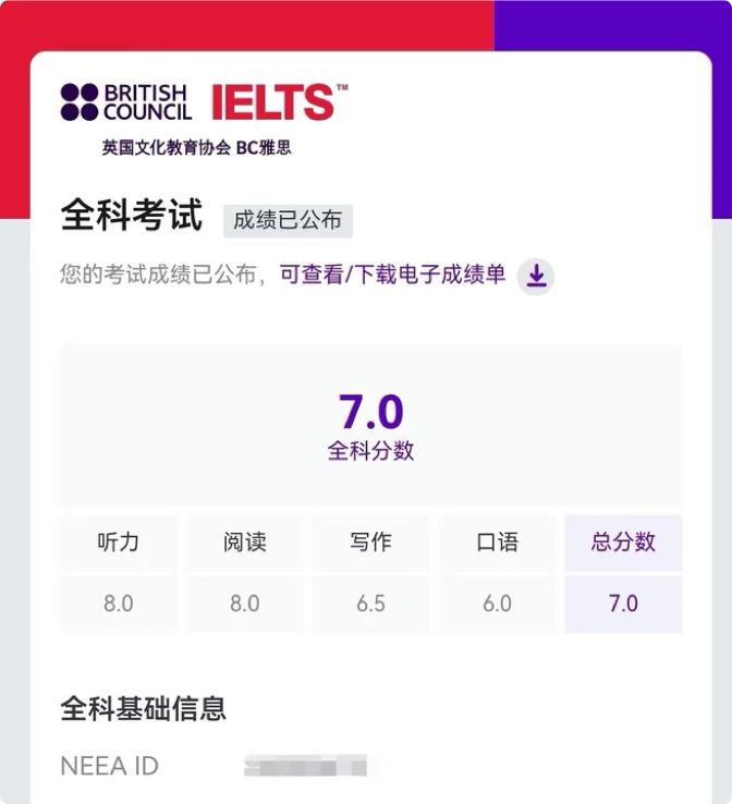 雅思成绩单 · 总分 7.0
